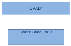 uvaly-stav-k-dubnu-2010